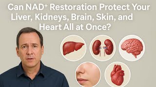 NAD⁺ and Multi-Organ Aging: One Molecule to Rule Them All