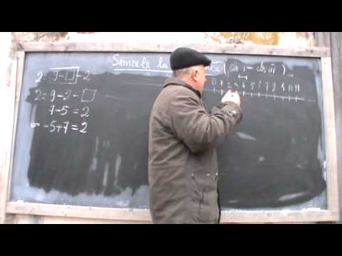 1. Bazele Matematicii: Lectia 83 - Semnele la algebra pe intelesul tuturor 1/6