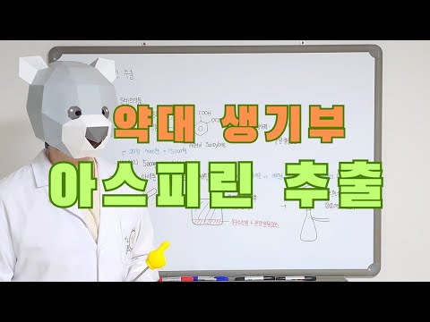 💊 아스피린 역합성 (2) | Acetyl salicylate의 추출
