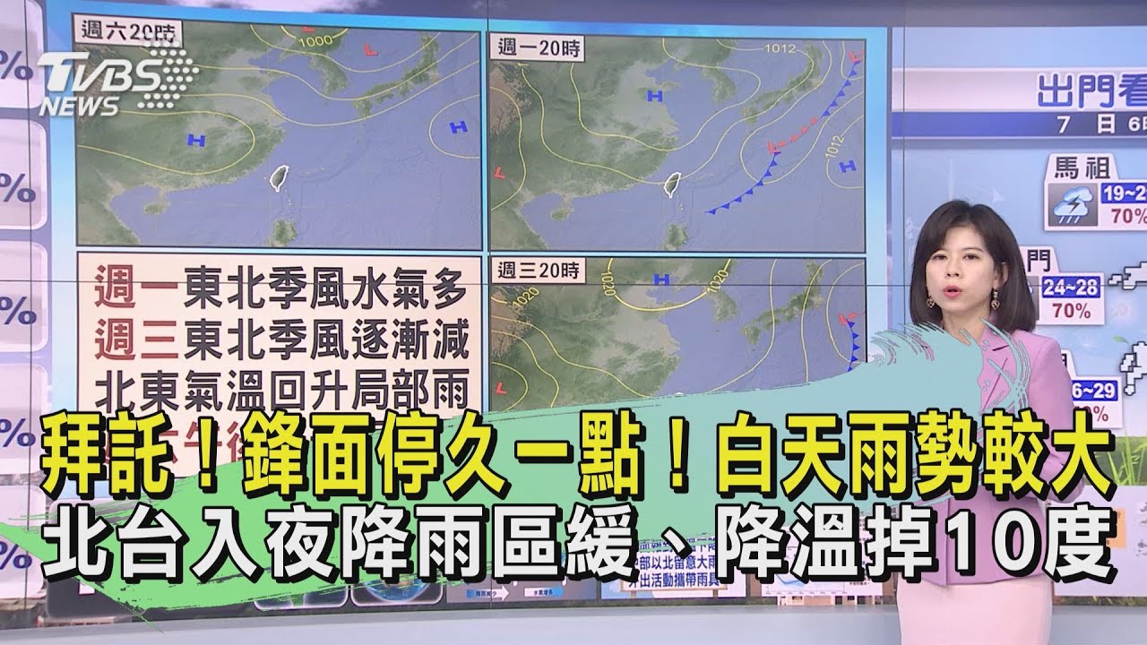拜託！鋒面停久一點！白天雨勢較大　北台入夜降雨區緩、降溫掉10度