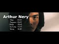Arthur Nery (Greatest Hits top 5 songs )
