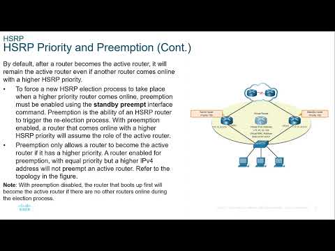 CCNA2-SRWEv7 - Lecture Module 09 - FHRP Concepts
