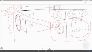 صورة الرحبية | باب الرد - تتمة شرح البيتان الأخيران | ١٤٣٩/٠٥/٢٦ ھ | للشيخ د. عبدالمحسن القاسم