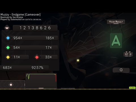 Muzzy - Endgame [Gameover] +HDDT A rank pass