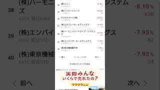 三菱重工やっちゃった💦