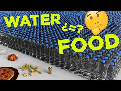 How much water is needed to produce 1kg of food 