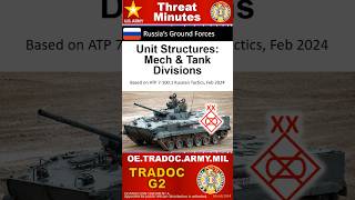 Russian Mech/Tank Division Structures - ThreatMinutes
