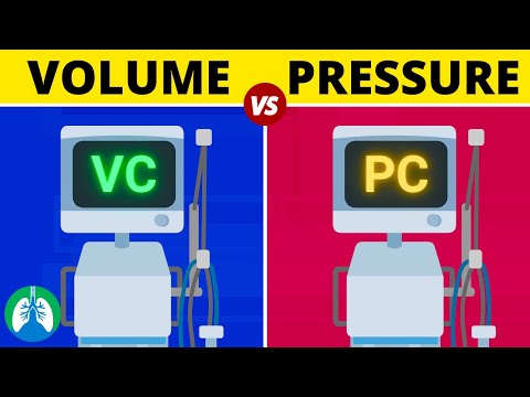 Volume Control vs Pressure Control | Mode of Mechanical Ventilation