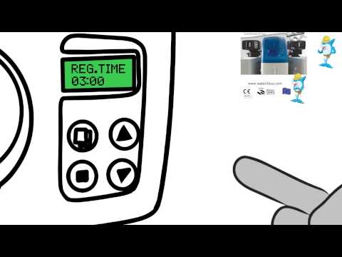 How to Configure your Meter Water Softener