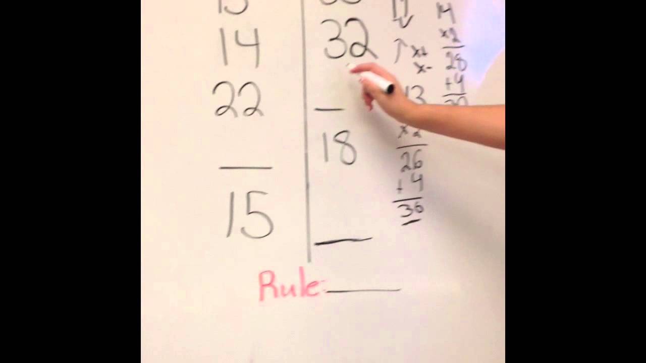 2 Step Input - Output Patterns
