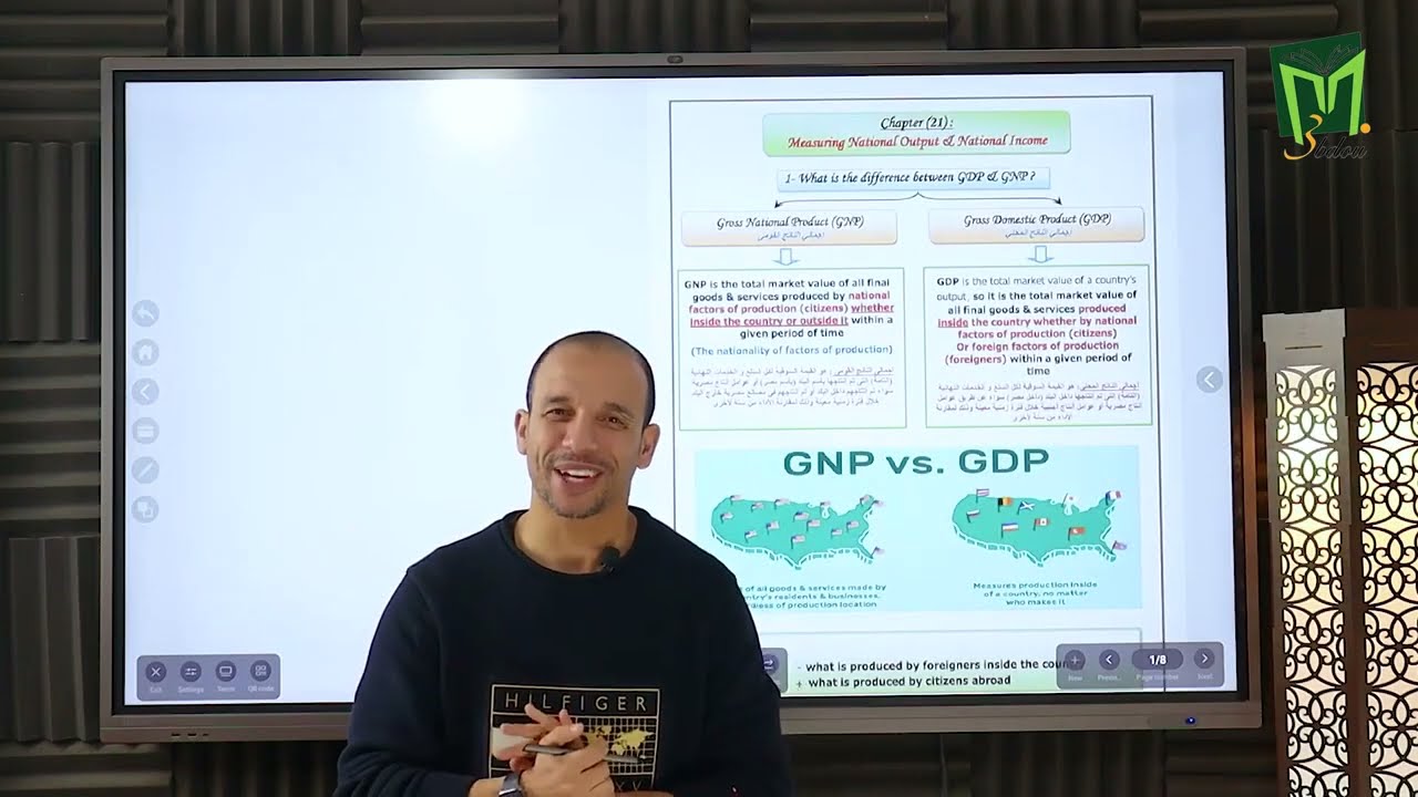 Macroeconomics - Chapter 21 - Measuring national output & national income (Difference bet GDP & GNP)
