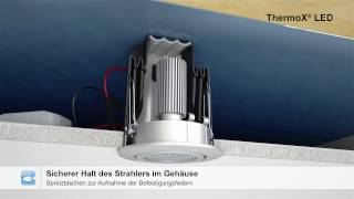 Einbaugehäuse ThermoX® LED