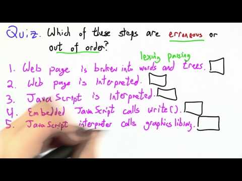 Building A Web Browser Programming Languages