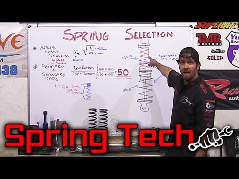 How to Choose the Right Spring Rate - Rock Rods Tech with Jake Burkey