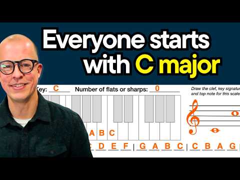 A Proven Conceptual System for Teaching Major Scales to Band Students