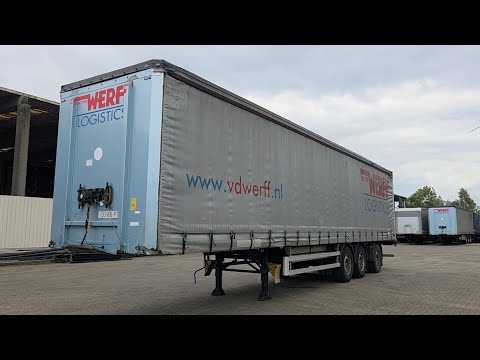 Pacton video nahled