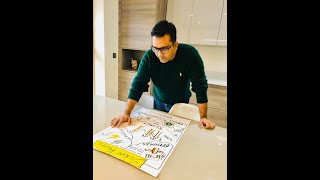 What are the Events in SAFe | Scrum of Scrums | PI Planning #scaledagileframework #scaledagile