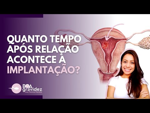 PREGNANCY SYMPTOMS | EMBRYO IMPLANTATION - How many days after intercourse does implantation occur?