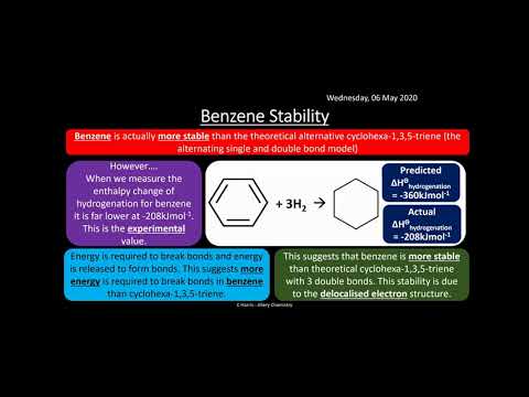 OCR A 6.1.1 Aromatic Compounds REVISION