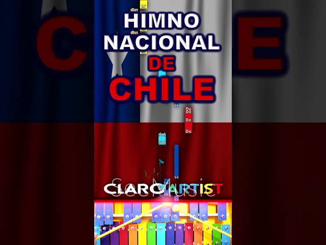 Vídeo relacionado con Ausla Cuaderno de Notación Musical de 50 Páginas, Libro de Música para Anotar Piezas Musicales para Compositores y Aficionados, Bloc de Notas A4, Accesorios para (Patrón de nota