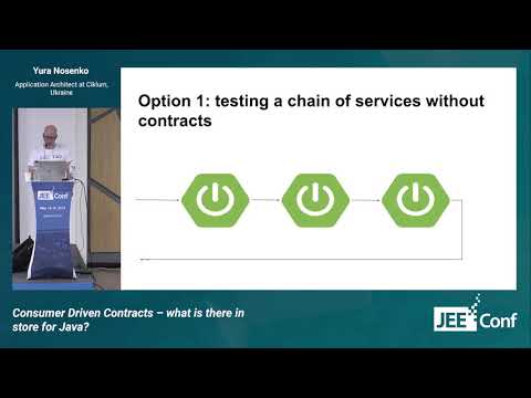 Consumer Driven Contracts – what is there in store for Java? (Yura Nosenko, Ukraine) [RU]