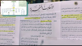 صورة الأحاديث المشجرة سنن أبي داود حديث (280) الدكتور ماهر الفحل