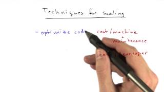 Techniques for Scaling - Web Development