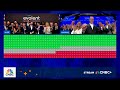 Opening Bell July 29 2025