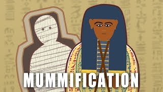 Mummification (How an Ancient Egyptian Mummy was Made)