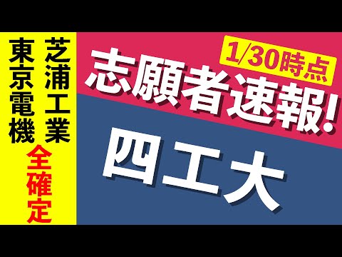 現代経済学科 【志願者速報2021】四工大の志願者数  ※1月30日時点