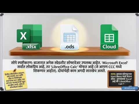 NIELIT CCC (Course on Concepts in Computers) video
