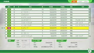 【ウイニングポスト10 2025】まったりやる