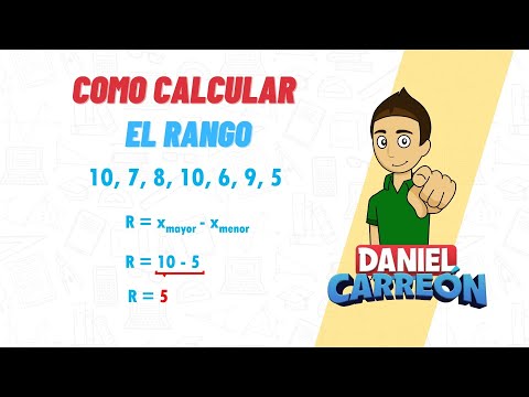 Rango Estadistico