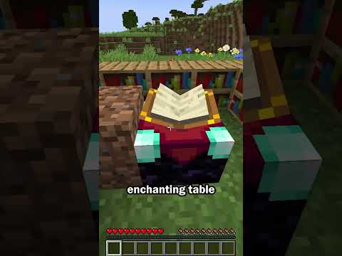 You're enchanting wrong