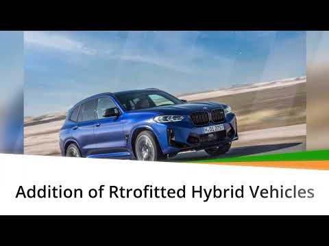Accelerating EV Sell Point – Chakole Industries