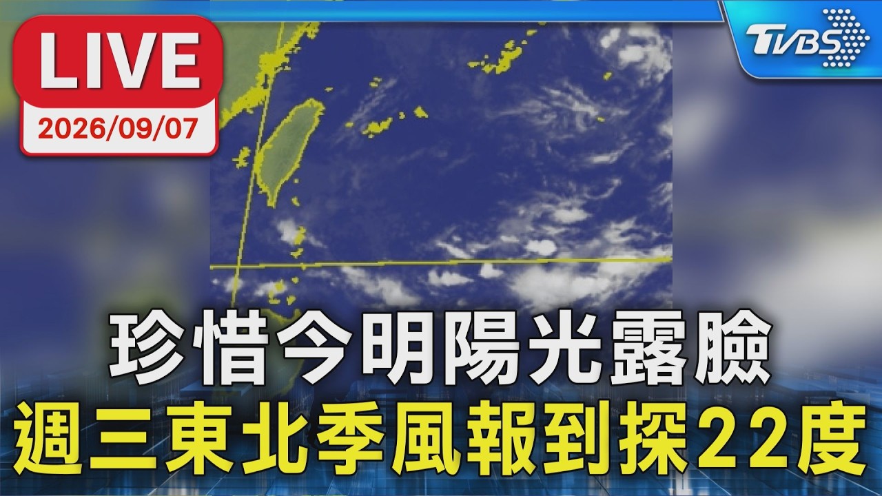 珍惜今明陽光露臉  週三東北季風報到探22度｜LIVE