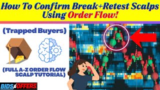 The One High-Probability Order Flow Setup I Will Trade Over And Over Again. (Trapped Buyers ON TAPE)