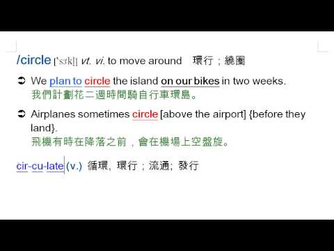 circle: 環行, 繞圈, circulate, 循環, 流通, 發行, circular, 圓的, cycle, 週期, 循環 ...