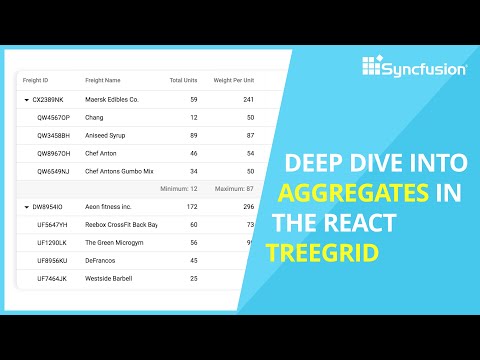 Deep Dive into Aggregates in the React TreeGrid