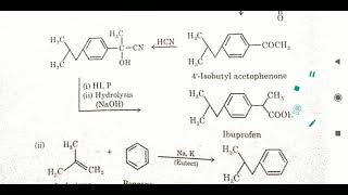 Download Lagu Synthesis of Drugs, Dyes and Sweetening agent Lecture-1 by KJJ Thumbnail