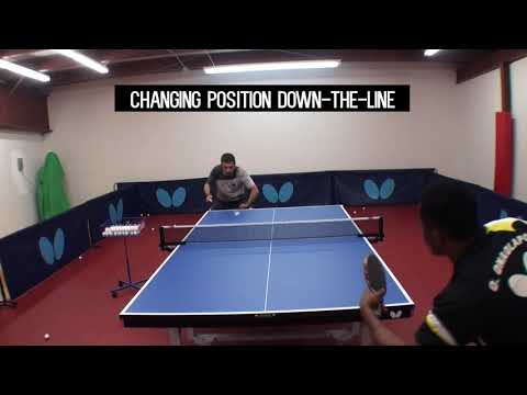 Butterfly Training Tips: 3rd Ball Attack From The Backhand