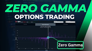 How To Trade Zero Gamma