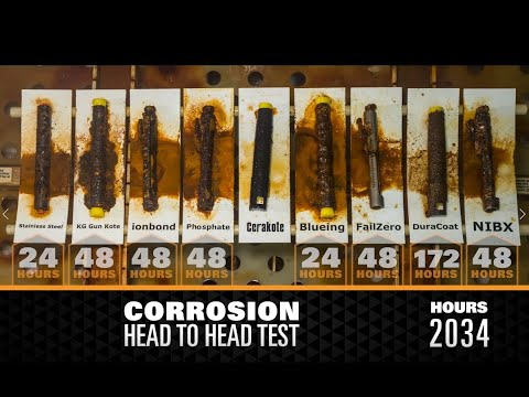 2020 Corrosion  Salt Chamber Test