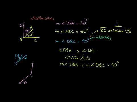 الصف السابع الرياضيات الهندسة الزوايا المتكاملة والمتتامة