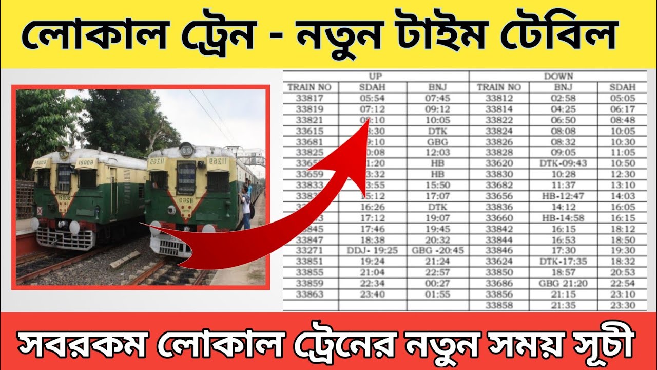 Train Time Table New । Local train time table । ট্রেন এর সময় সূচী