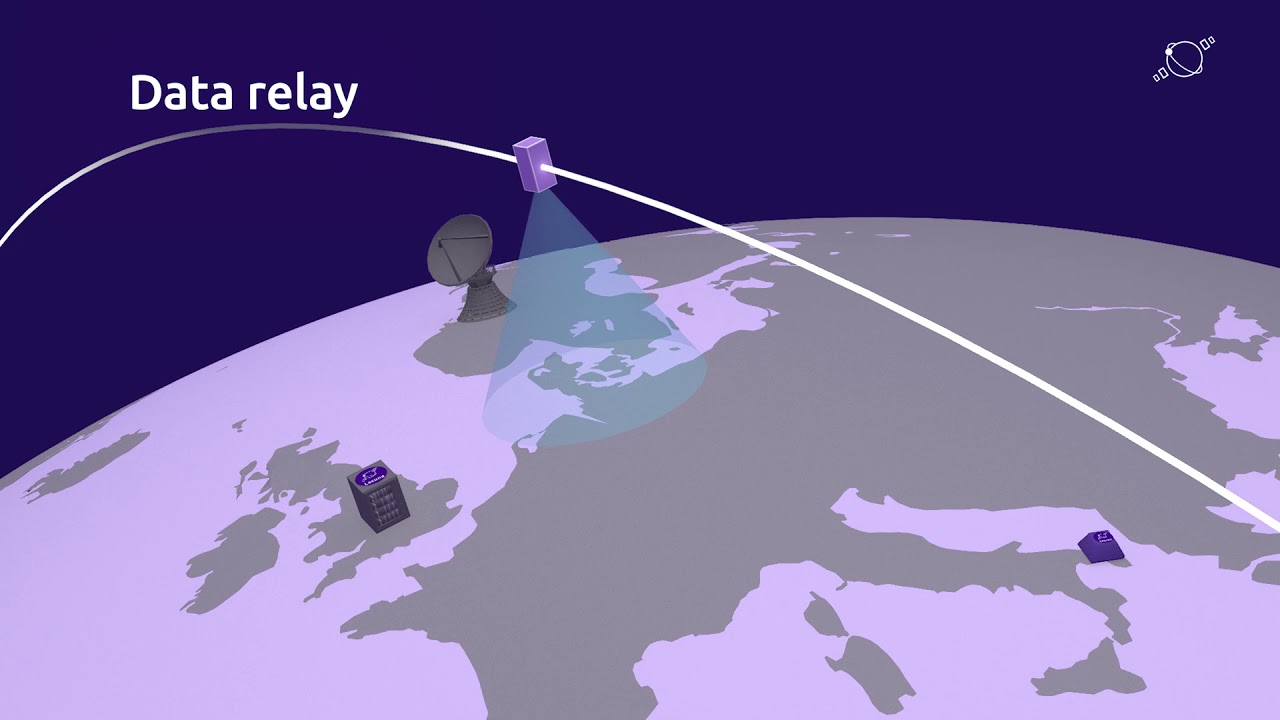 Connecting IoT devices everywhere!