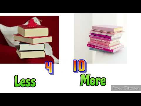 More Vs Less || Comparison of numbers || #mathstricks Learning vedio