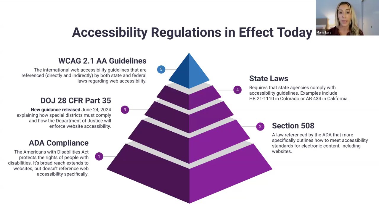 Introducing DocAccess Webinar