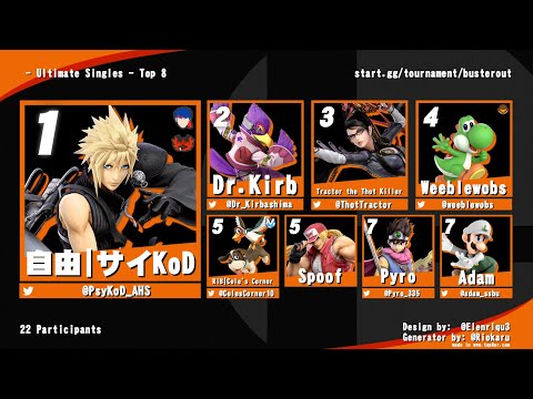 Buster Out #87 Featuring Wintershorts, Weeblewobs, and Psykod!