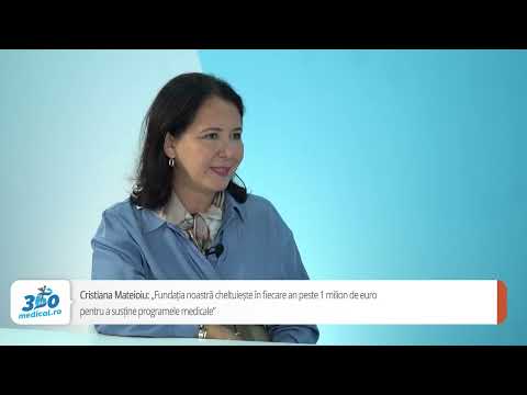 Cum schimbă Formularul 177 sponsorizările ONG-urilor și fundațiilor care activează în Sănătate